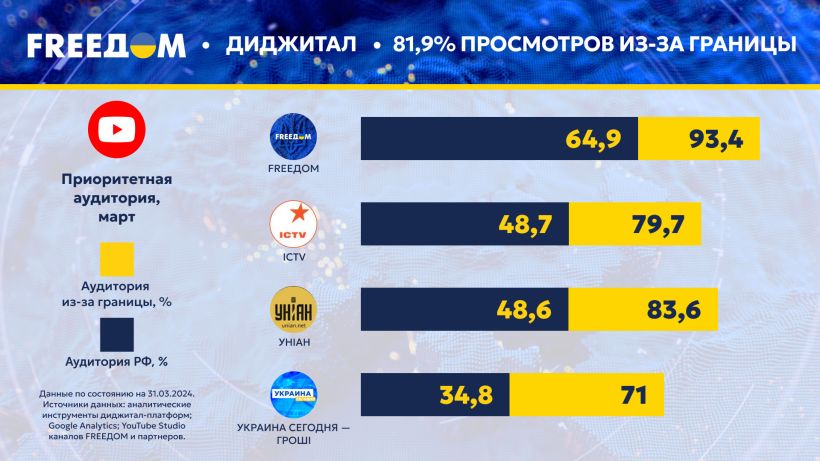 Был из за границы - порно видео на patriotcentr38.rucom