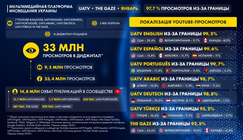 Это изображение имеет пустой атрибут alt; его имя файла - 01_rus-820x473.jpg