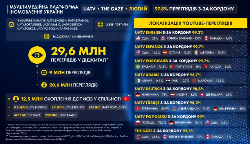 Это изображение имеет пустой атрибут alt; его имя файла - 02_u-820x473.jpeg