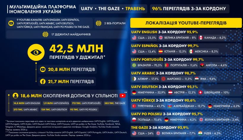 Это изображение имеет пустой атрибут alt; его имя файла - 01_u-820x473.jpeg